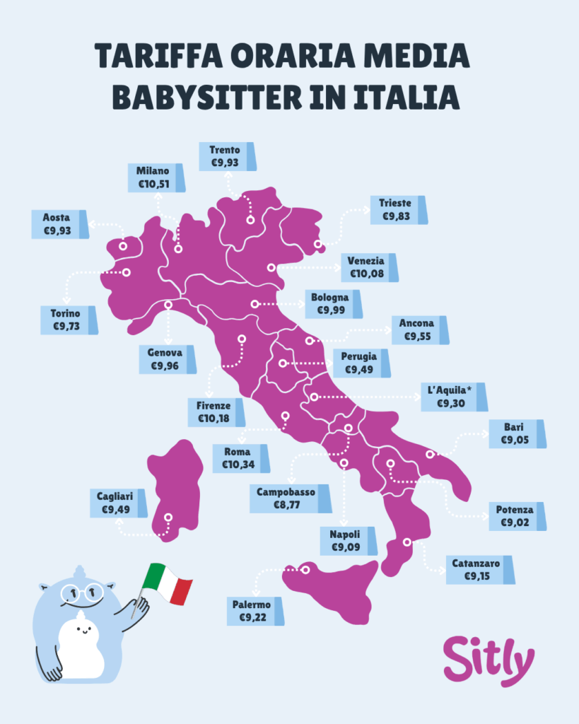 mappa-italia-tariffa-babysitter-città-capoluogo